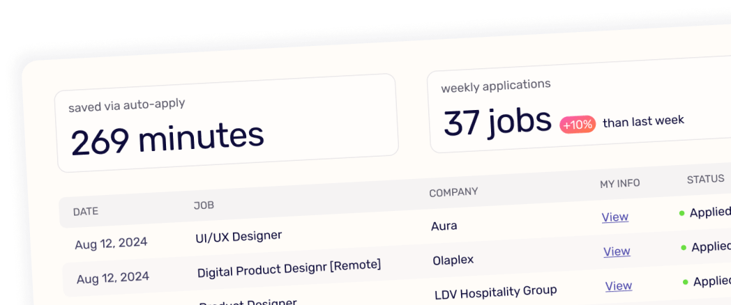 SmartApply Job Application Tracker demo