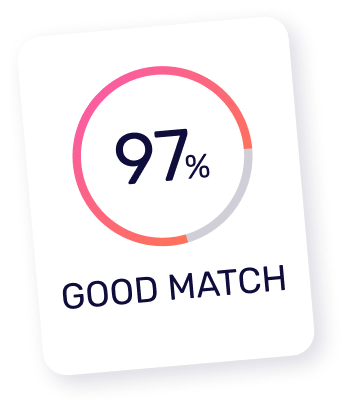 Matching Score